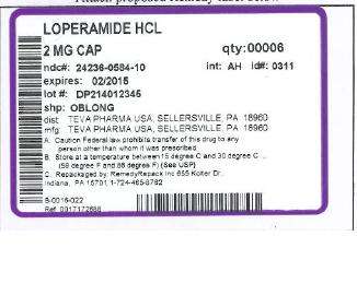 Loperamide Hydrochloride