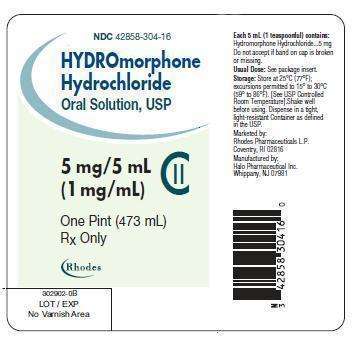 Hydromorphone Hydrochloride