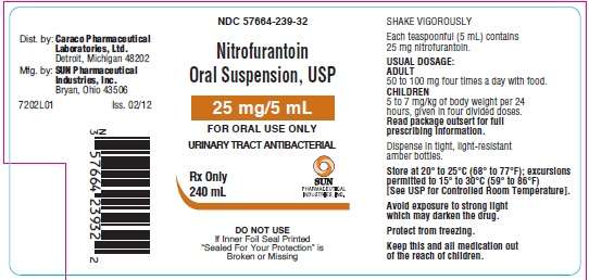 NITROFURANTOIN