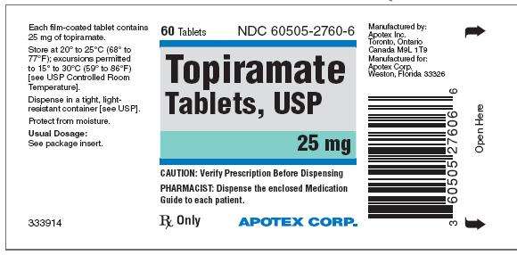 topiramate