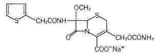 Cefoxitin