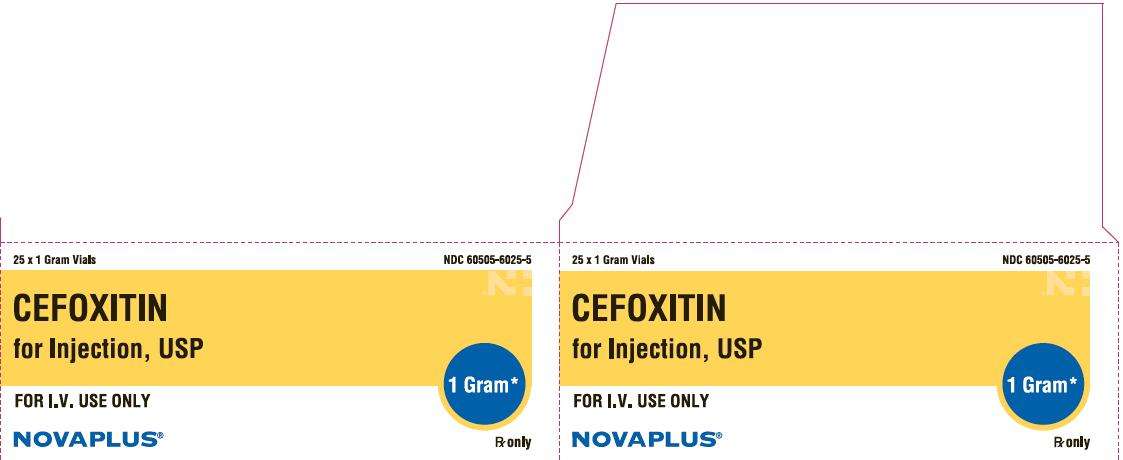 Cefoxitin