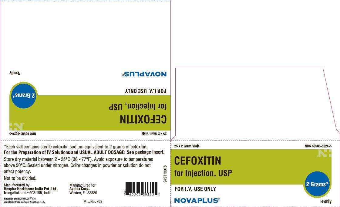 Cefoxitin