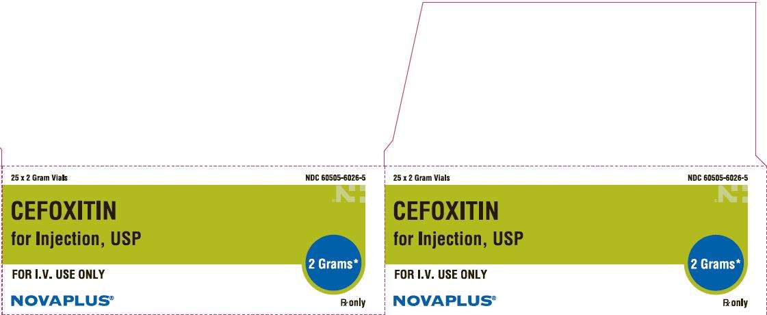 Cefoxitin