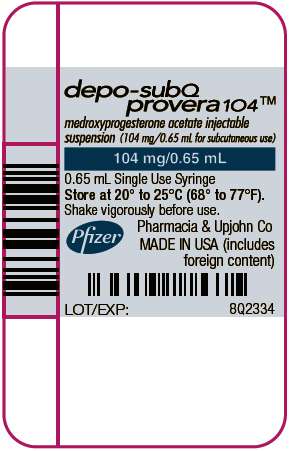 Depo-SubQ Provera