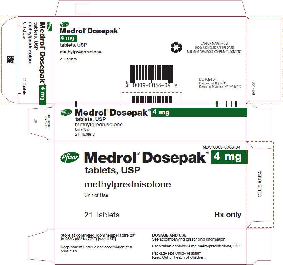 Medrol