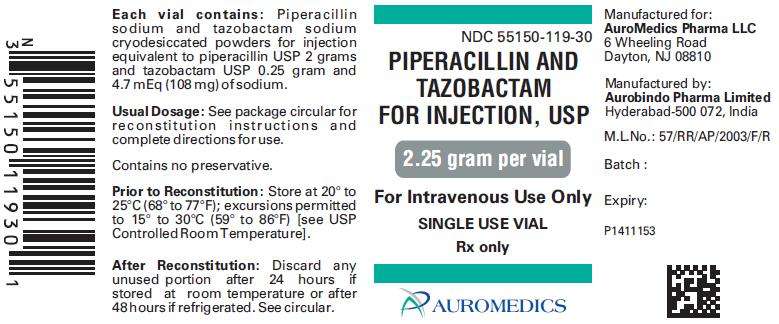 Piperacillin and Tazobactam