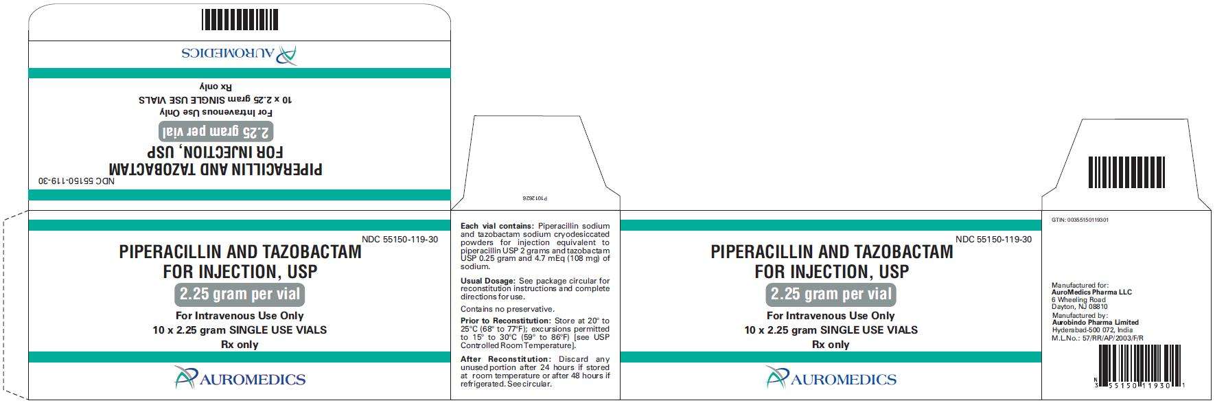 Piperacillin and Tazobactam