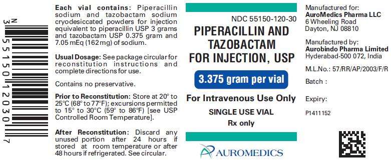 Piperacillin and Tazobactam