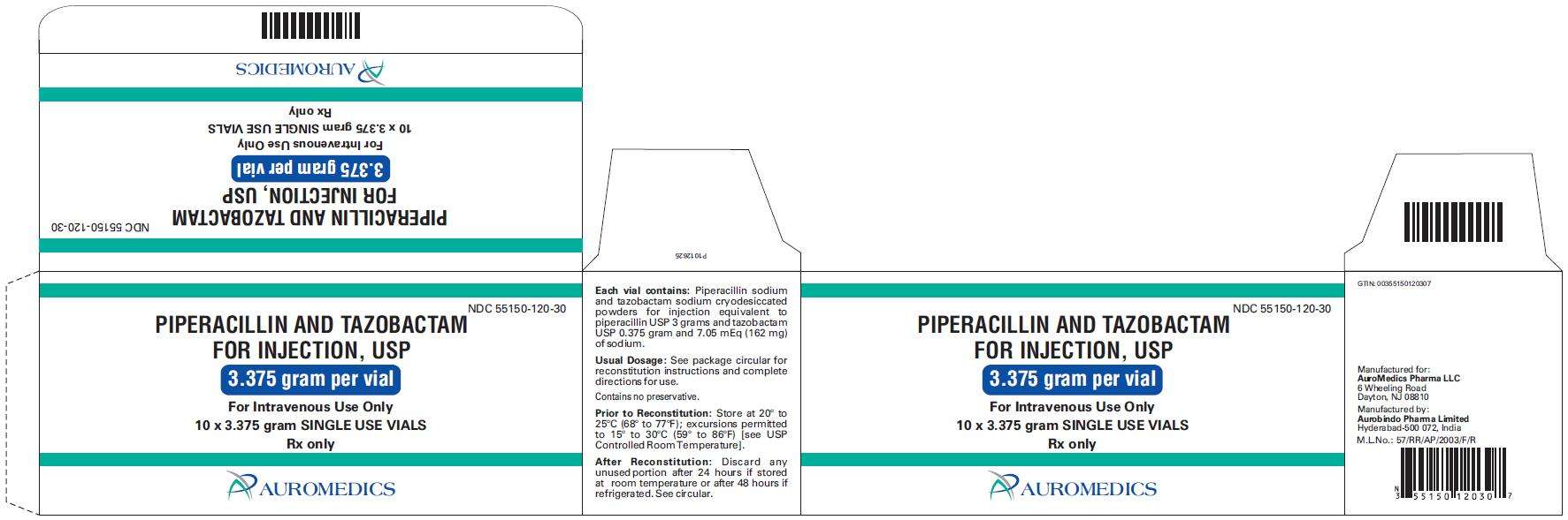 Piperacillin and Tazobactam