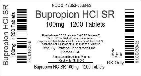 BuPROPion Hydrochloride