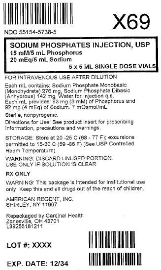 Sodium Phosphates