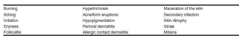 HYDROCORTISONE