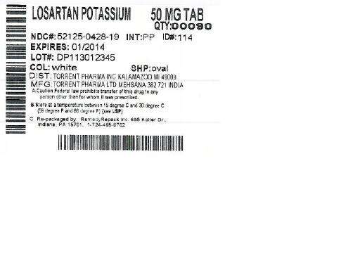 Losartan Potassium