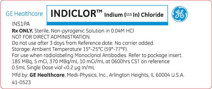 Indiclor