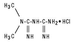 metformin hydrochloride