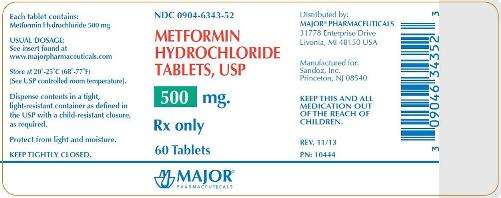 metformin hydrochloride