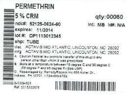 Permethrin