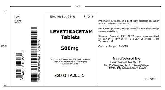 Levetiracetam