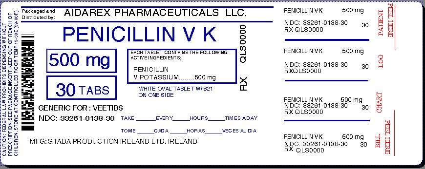 Penicillin V Potassium