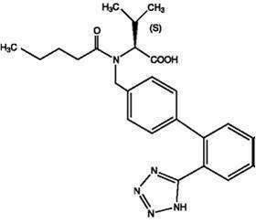 Valsartan and Hydrochlorothiazide