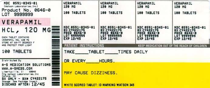 Verapamil Hydrochloride