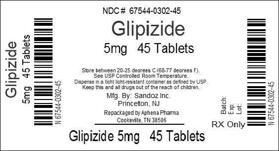 Glipizide