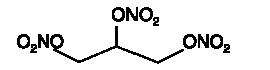 Nitroglycerin In Dextrose