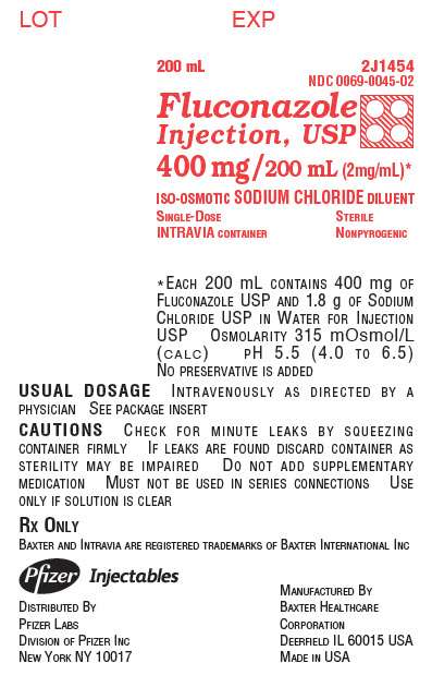 Fluconazole