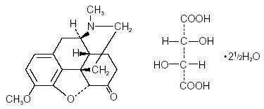 Hydrocodone Bitartate and Acetaminophen