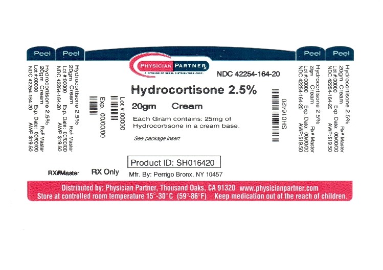 Hydrocortisone