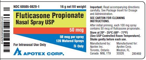 Fluticasone Propionate