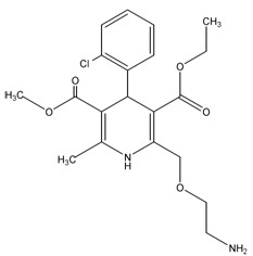 Amlodipine Besylate