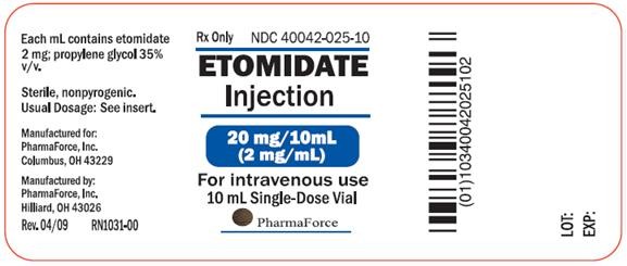 Etomidate