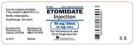 Etomidate