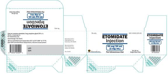 Etomidate