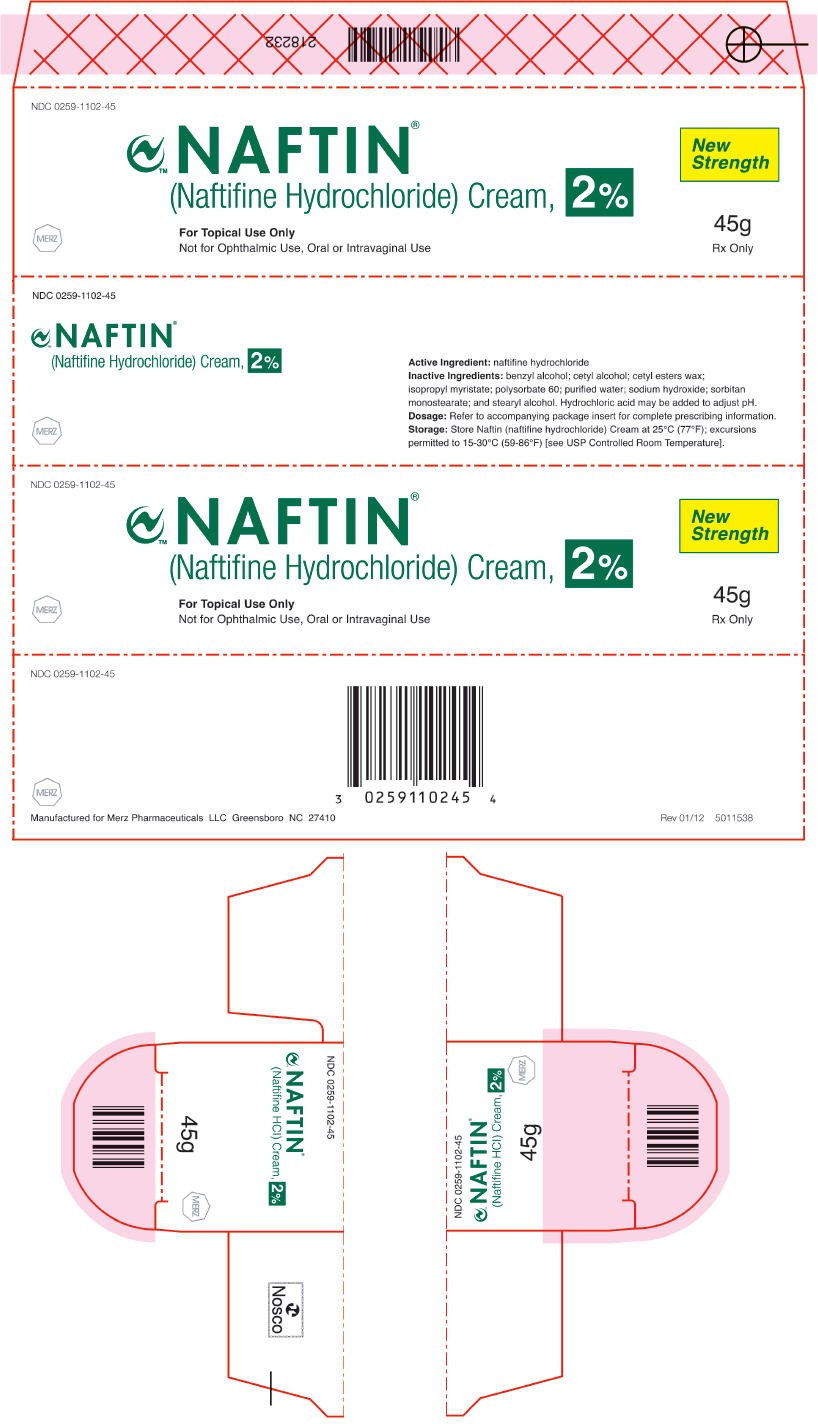 Naftin