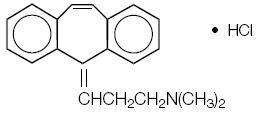 Cyclobenzaprine Hydrochloride