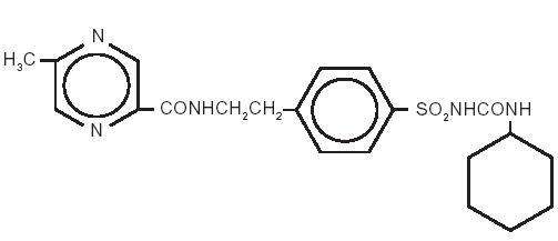 Glipizide