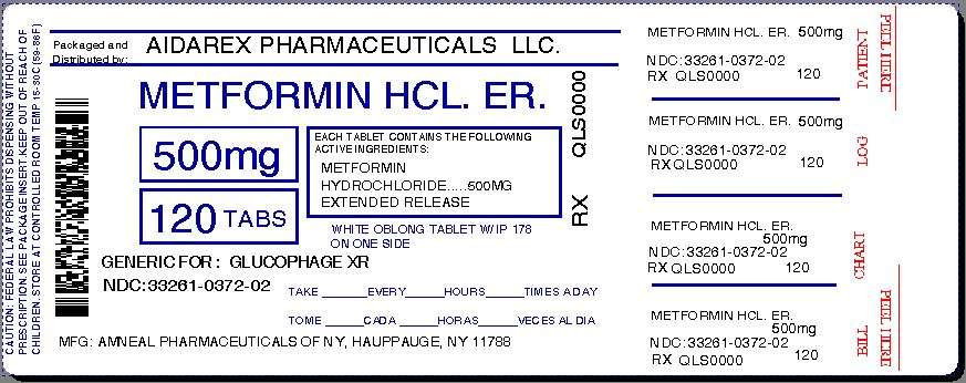 Metformin Hydrochloride