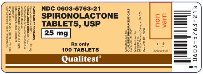 Spironolactone