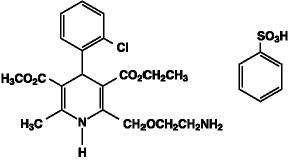 Amlodipine Besylate and Benazepril Hydrochloride