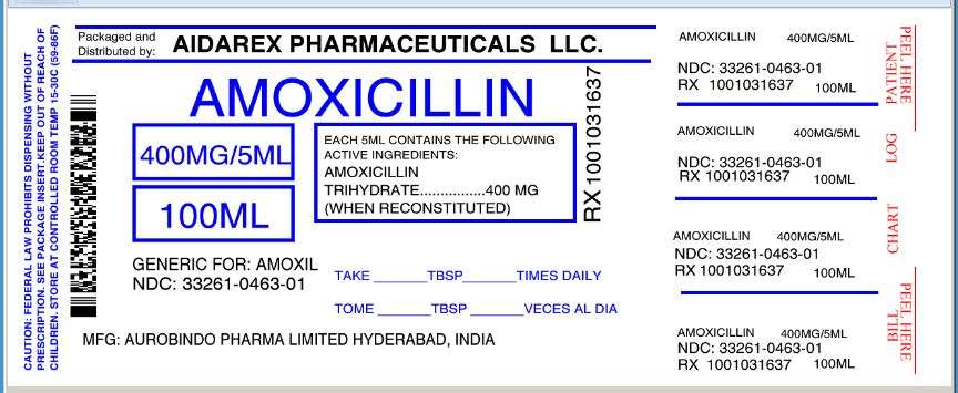 Amoxicillin