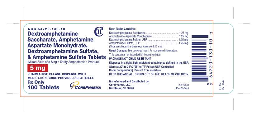 Dextroamphetamine saccharate, amphetamine aspartate monohydrate, dextroamphetamine sulfate and amphetamine sulfate