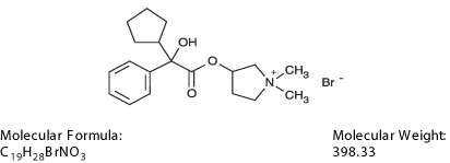 Glycopyrrolate