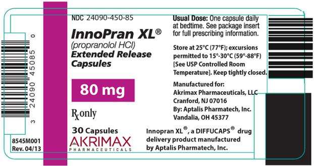 InnoPran XL