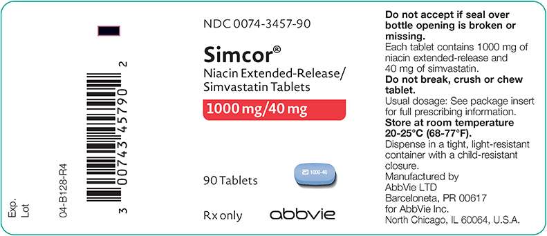 Simcor