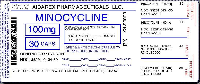 Minocycline hydrochloride