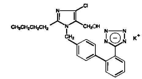 Losartan Potatssium