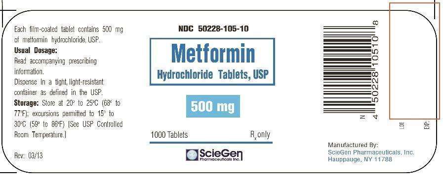 METFORMIN HYDROCHLORIDE